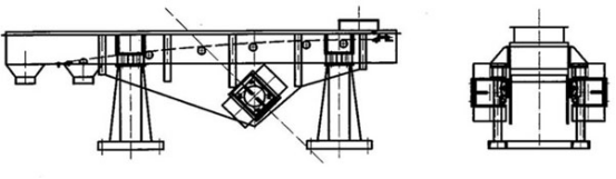 振動(dòng)輸送機(jī)特點(diǎn) 振動(dòng)輸送機(jī)特點(diǎn)