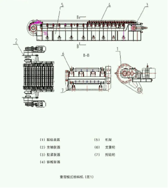 礦山重型鏈板給料機(jī) 礦山重型鏈板給料機(jī)